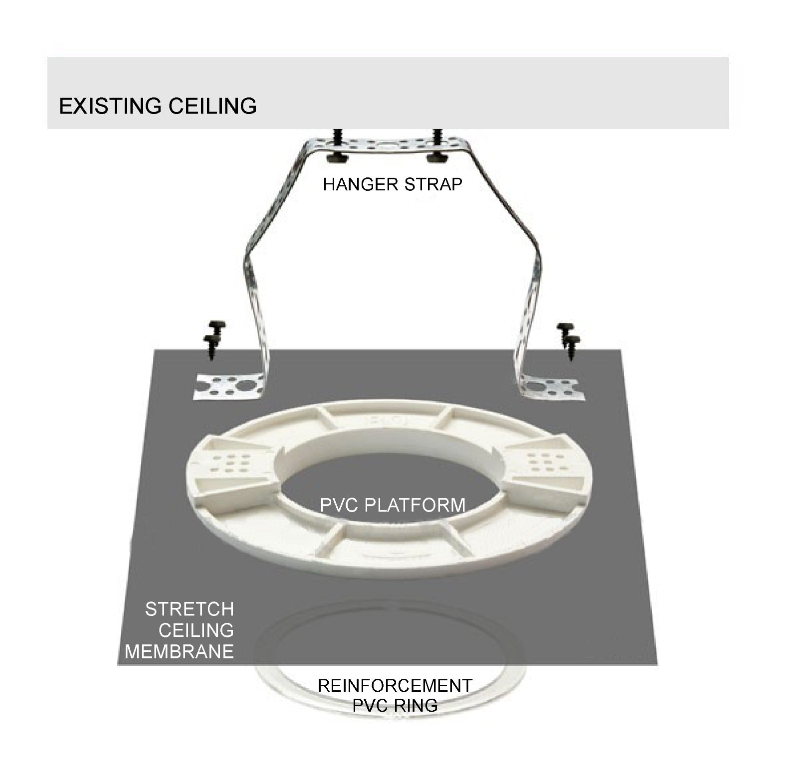 D4.92"-6.1" (125-155 mm) Stretch Ceilings Universal Circle Platforms for Spotlights Installation, Adjustable Holder Supporting Base