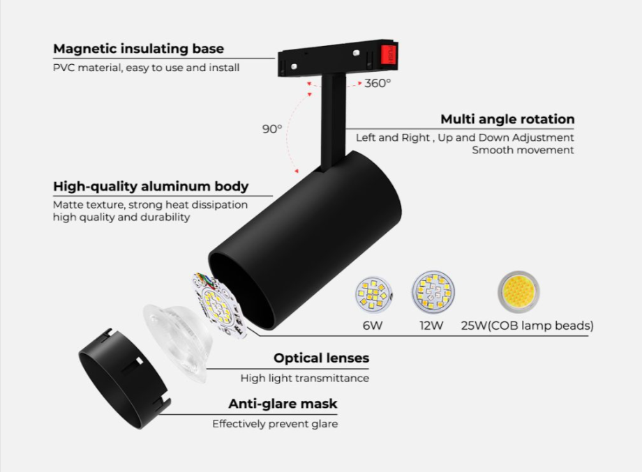 AS-S20-065-20A - 20W 4000K Black Adjustable Magnetic Spot Light