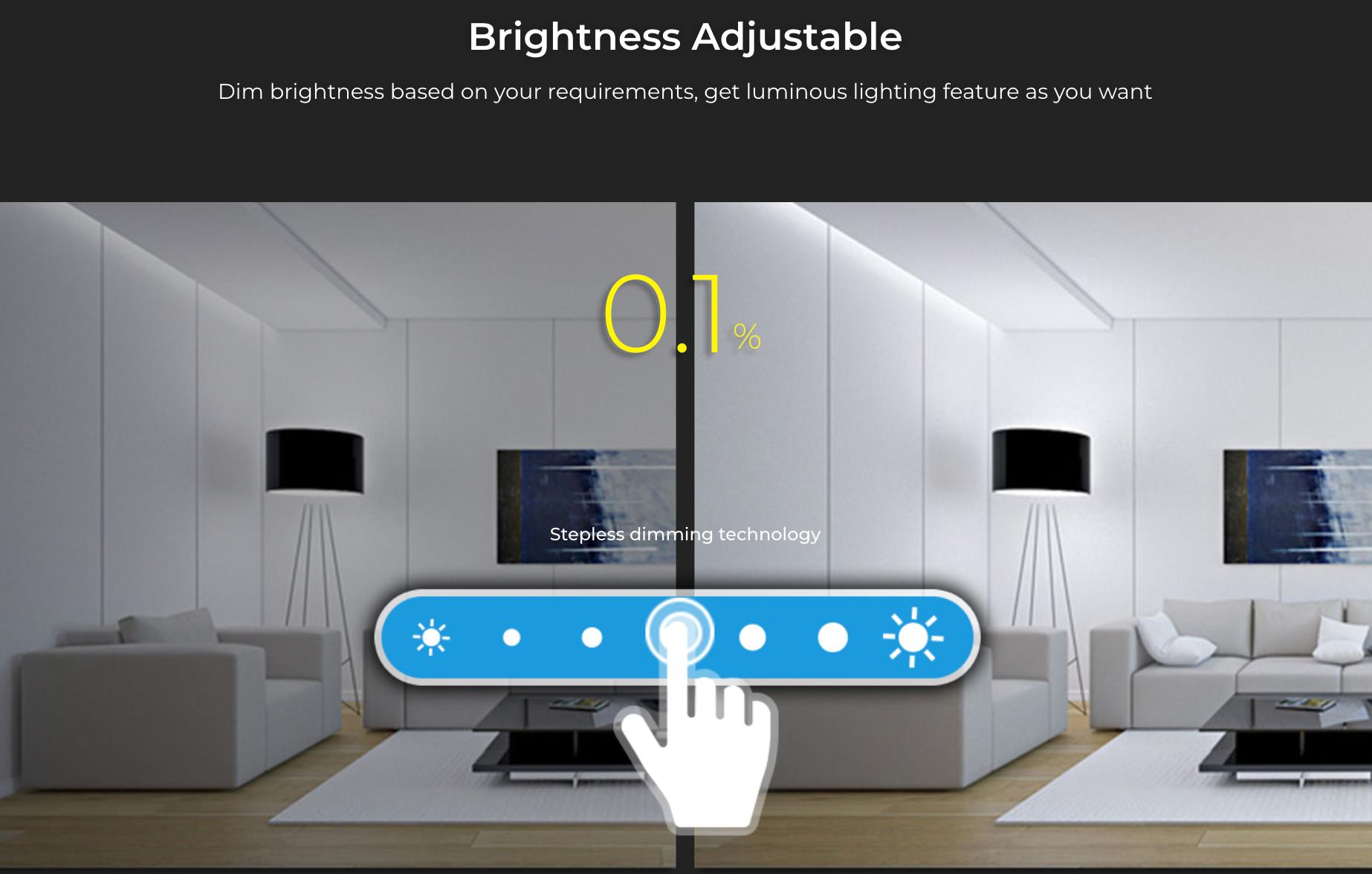 B0-W - Panel Remote (RGB+CCT) White