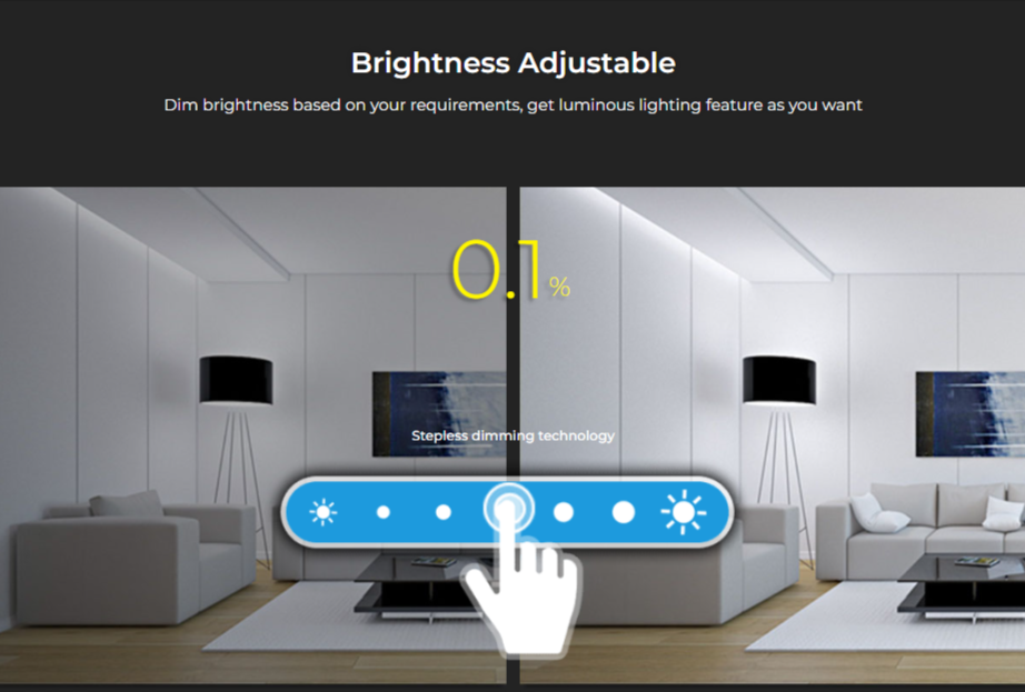 B2 - 4-Zone Panel Remote (Color Temperature)