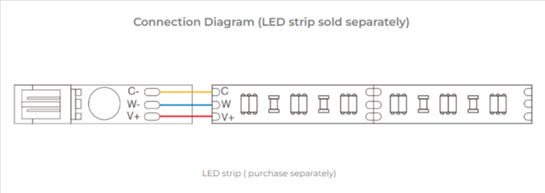 BS-L2S Stair Light Sub-device (Dual White Controller）