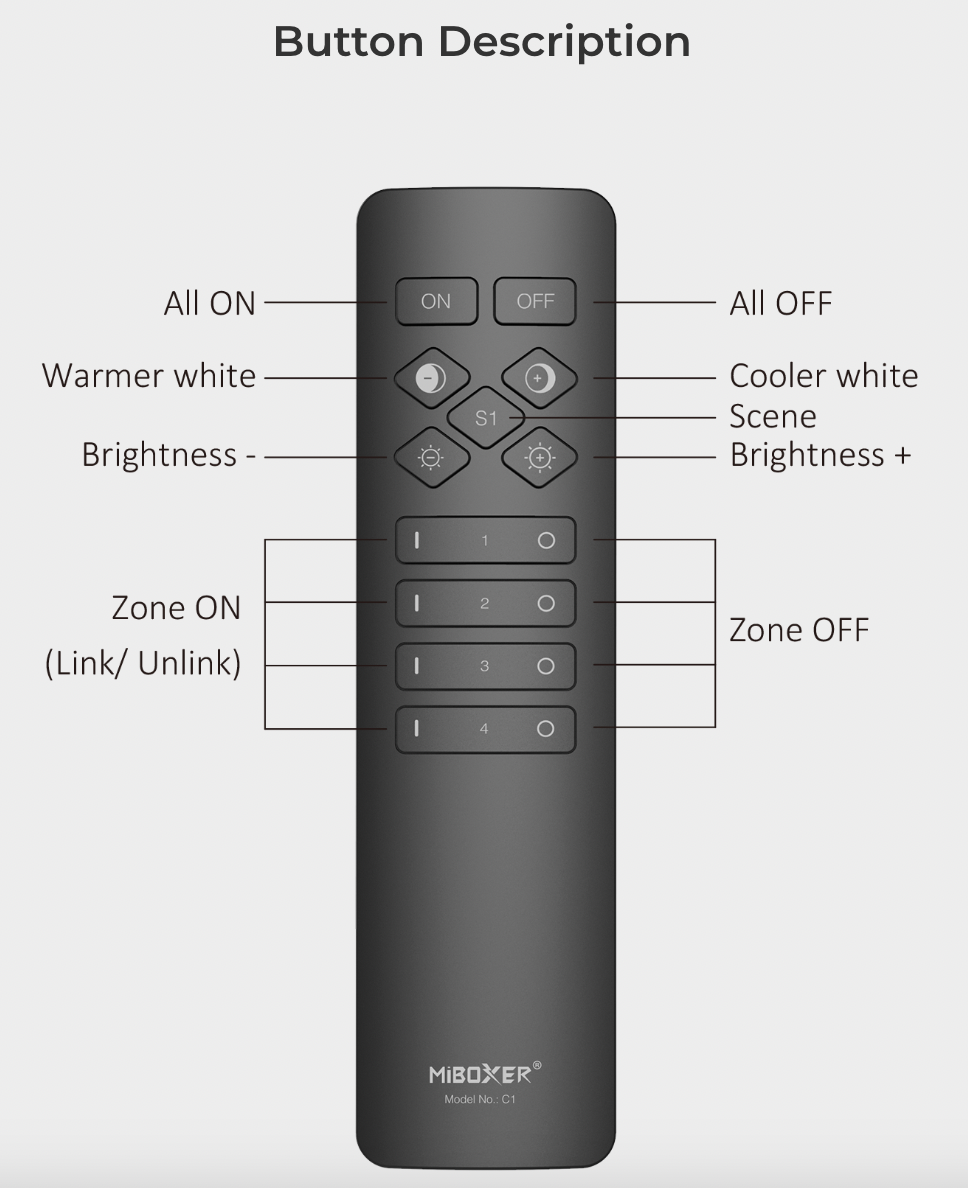 C1-B - 4-Zone Color Temperature Remote (CCT Black Remote)