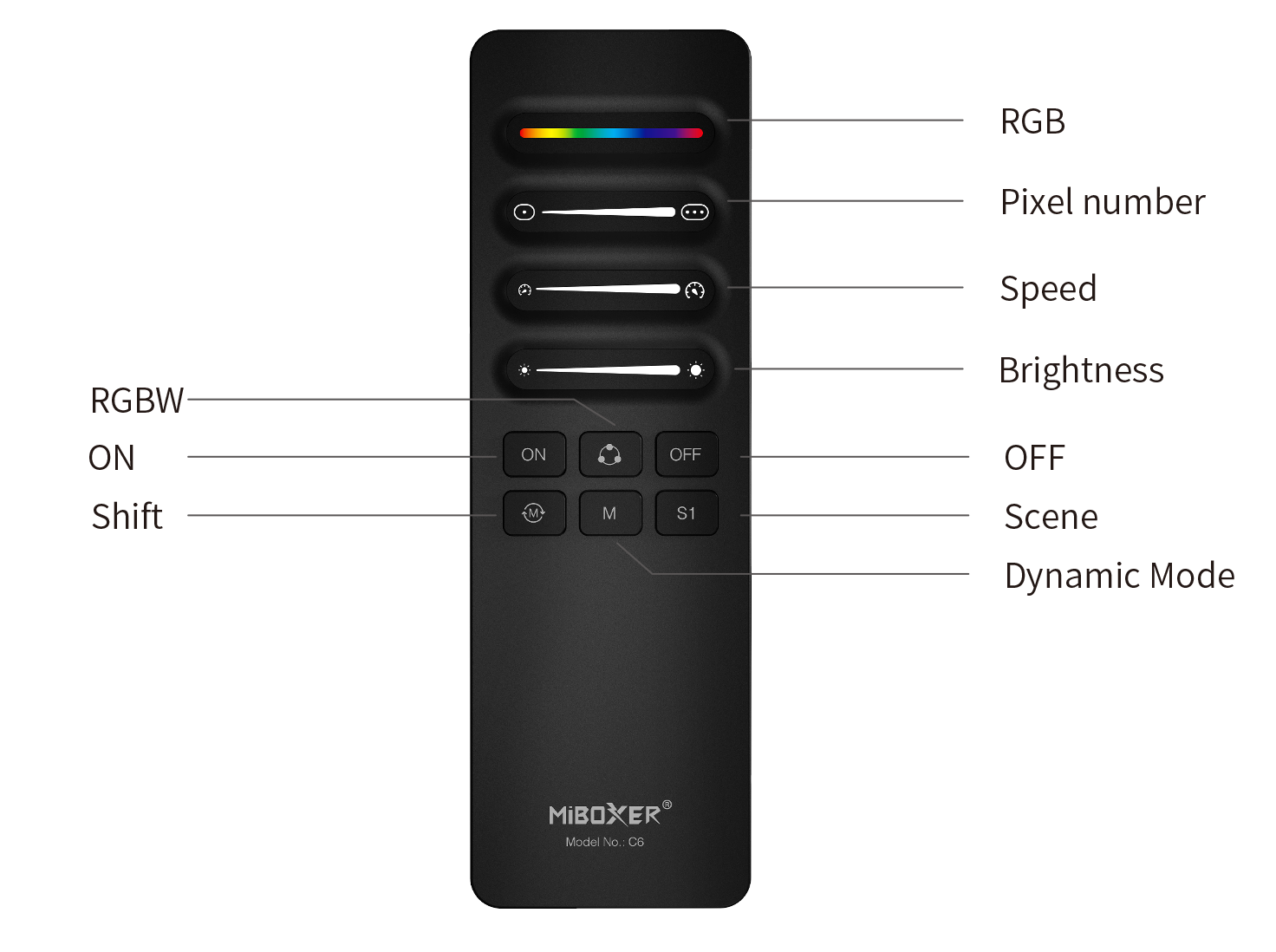C6 - SPI Remote (2.4GHz)