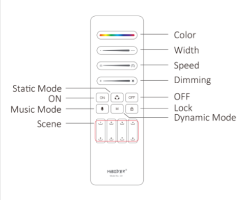 C9 - SPI remote (2.4GHz)
