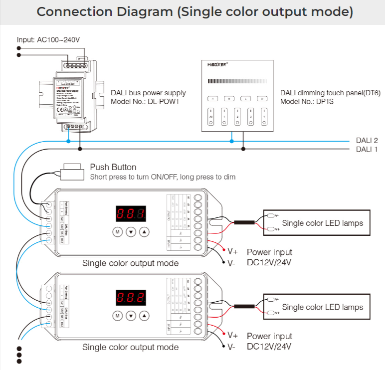 DL-X - DALI 5 in 1 LED Controller (DT8)