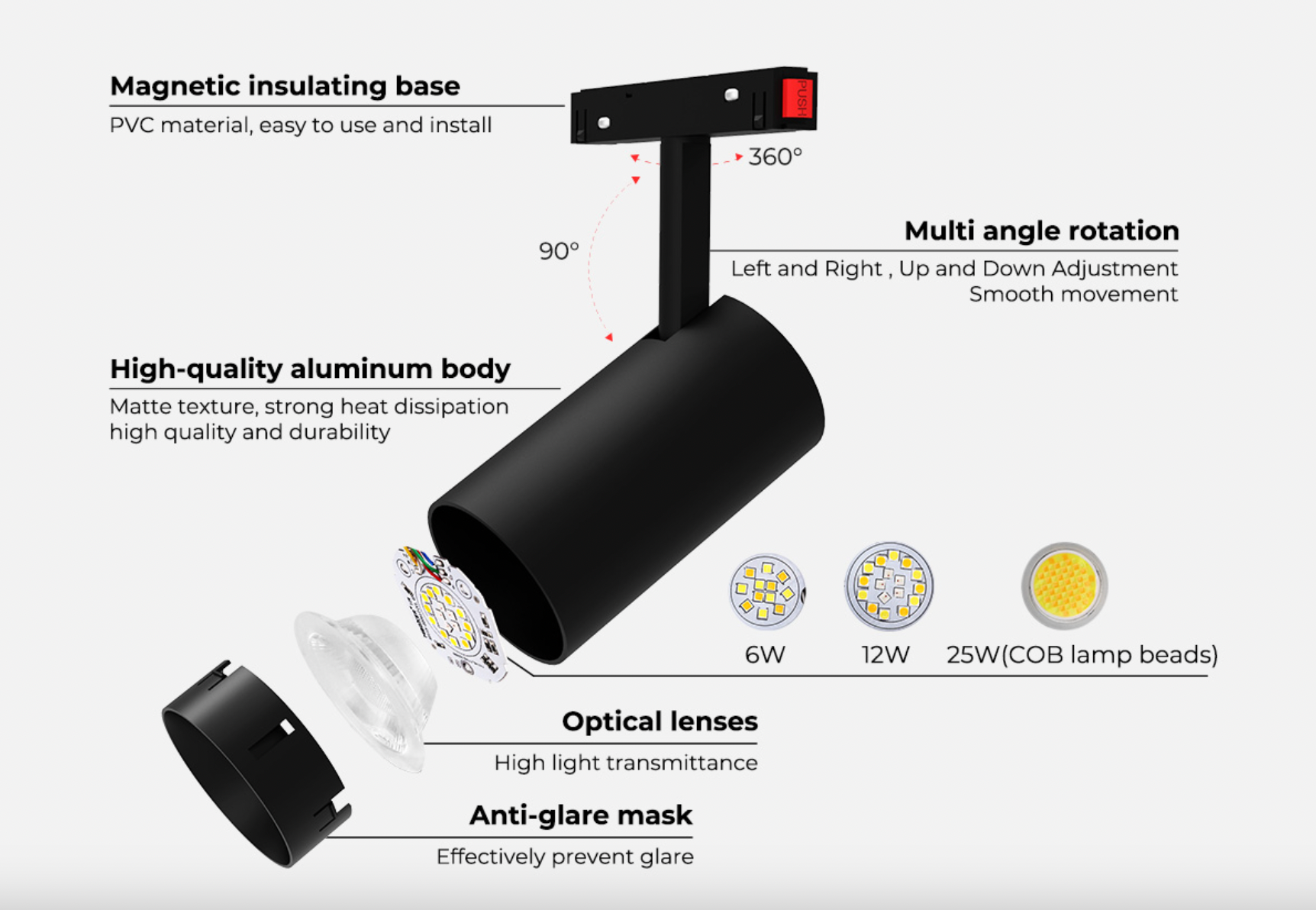 MS2-12B-ZR - 12W Color Temperature Magnetic Spotlight (Zigbee 3.0 + 2.4G)