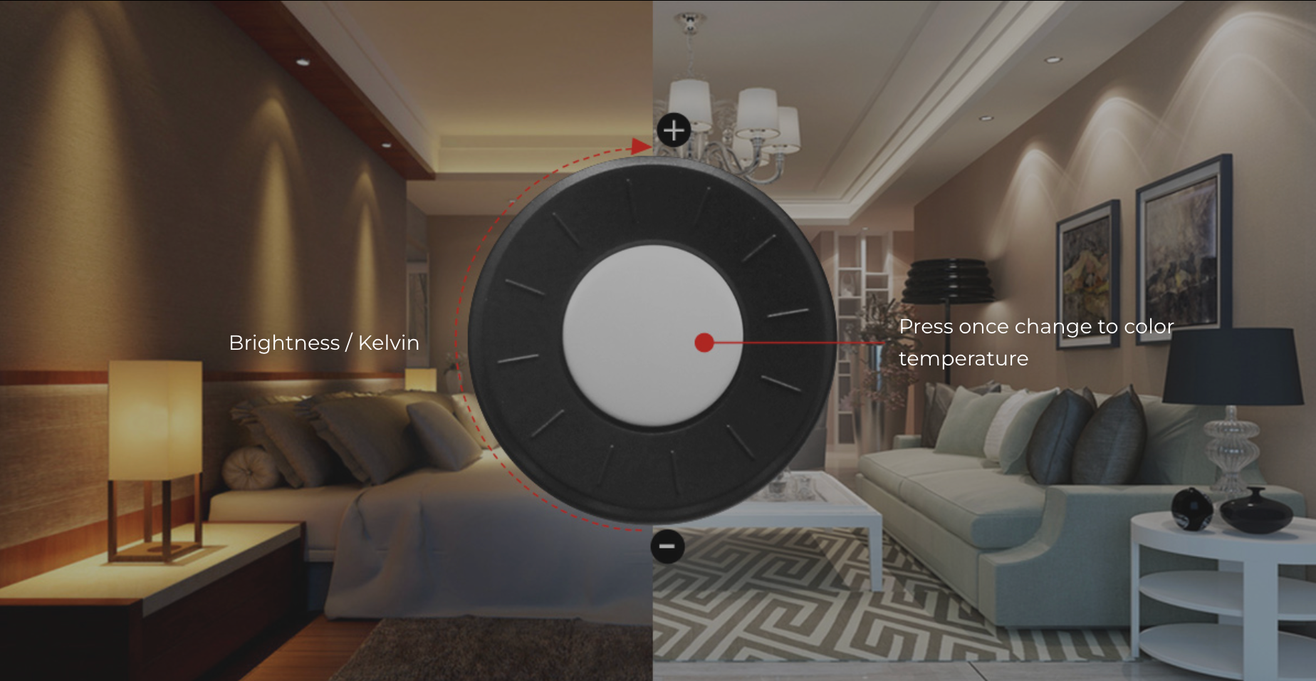 FUT006 - 4-Zone Rotating Wheel Remote