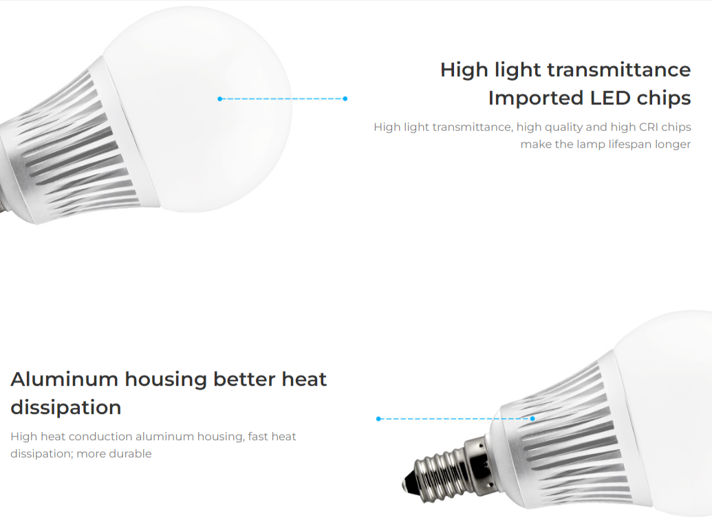 FUT013 - 5W E14 RGB+CCT LED Bulb (2.4G)