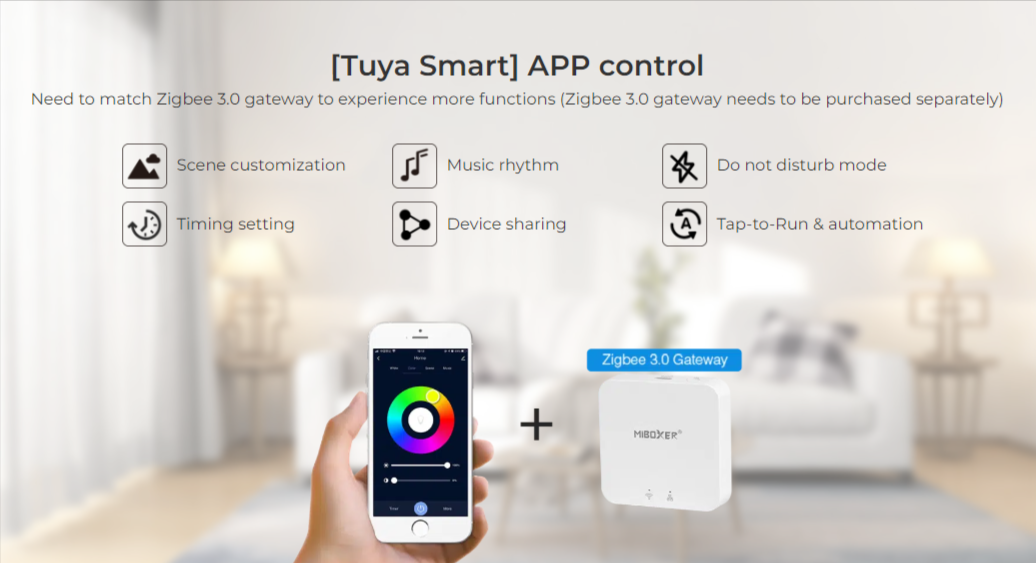 FUT037Z+ - 3 in 1 LED Controller (Zigbee 3.0 +2.4G)