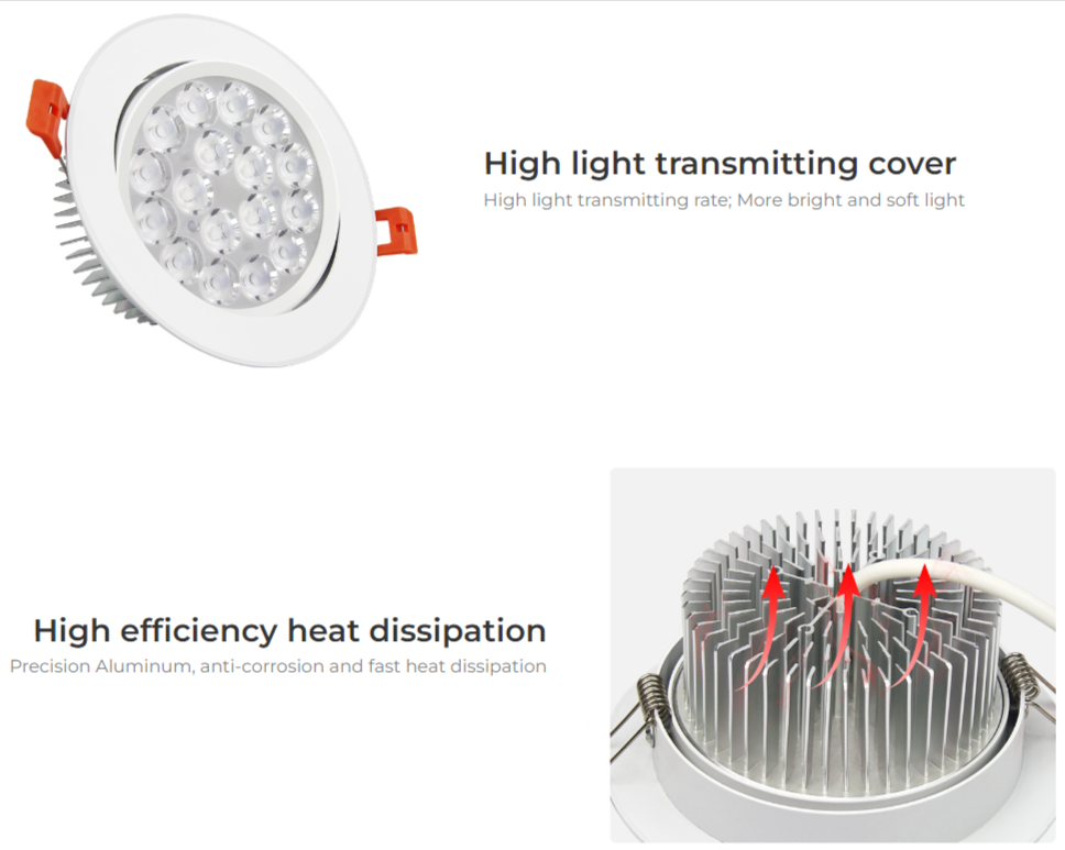 FUT062 - 9W RGB+CCT LED Ceiling Spotlight (2.4GHz)