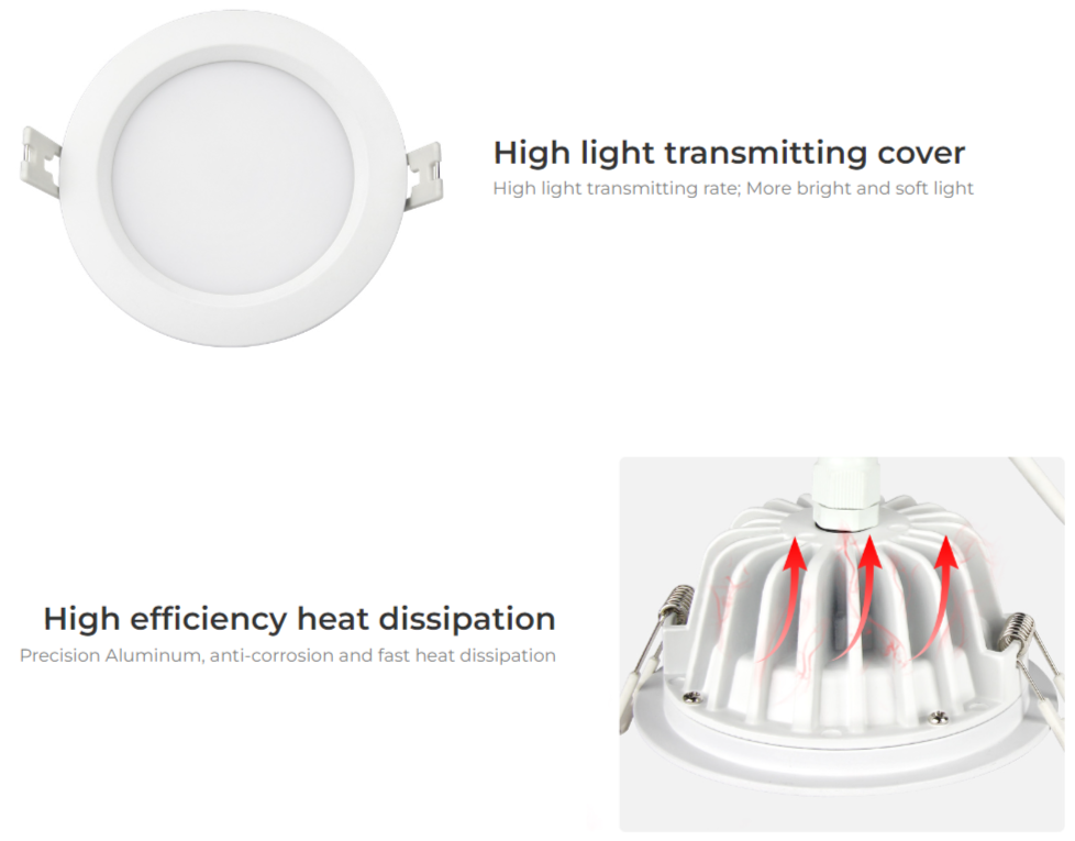 FUT063 - 6W RGB+CCT Waterproof LED Downlight (2.4GHz)