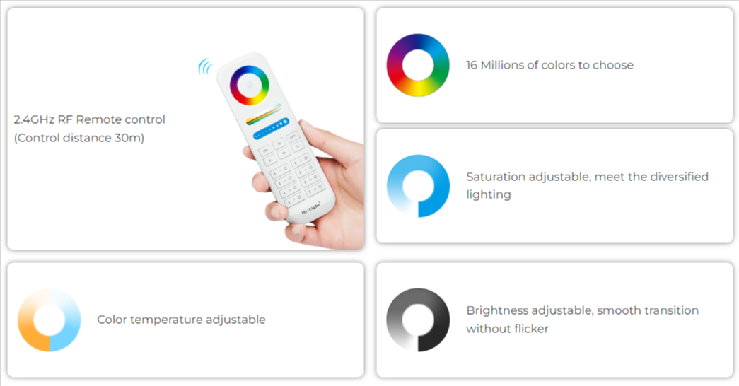FUT064 - 9W RGB+CCT Square LED Downlight (2.4GHz)