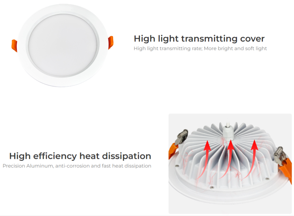 FUT069 - 15W RGB+CCT Waterproof LED Downlight (2.4GHz)