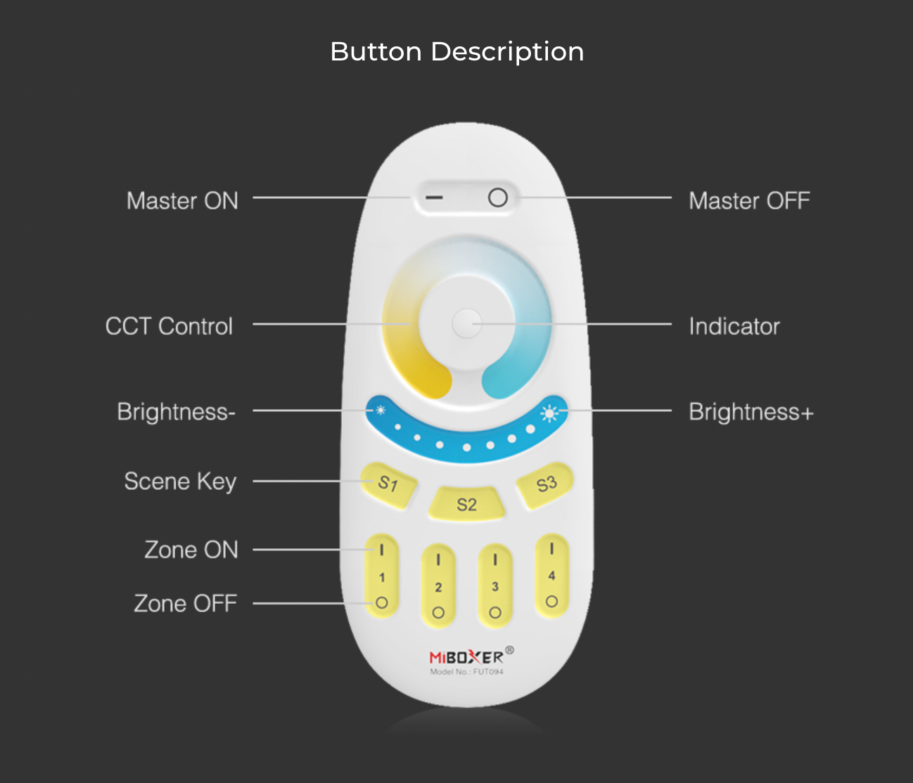 FUT094 - 4-Zone Color Temperature Remote – CEILEX INC