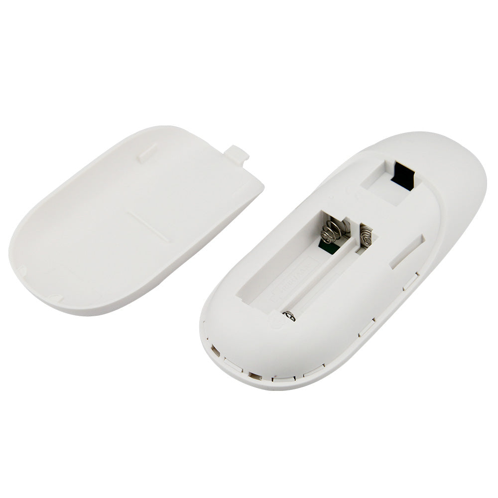 FUT095 - 4-Zone RGBW Remote Control With Button