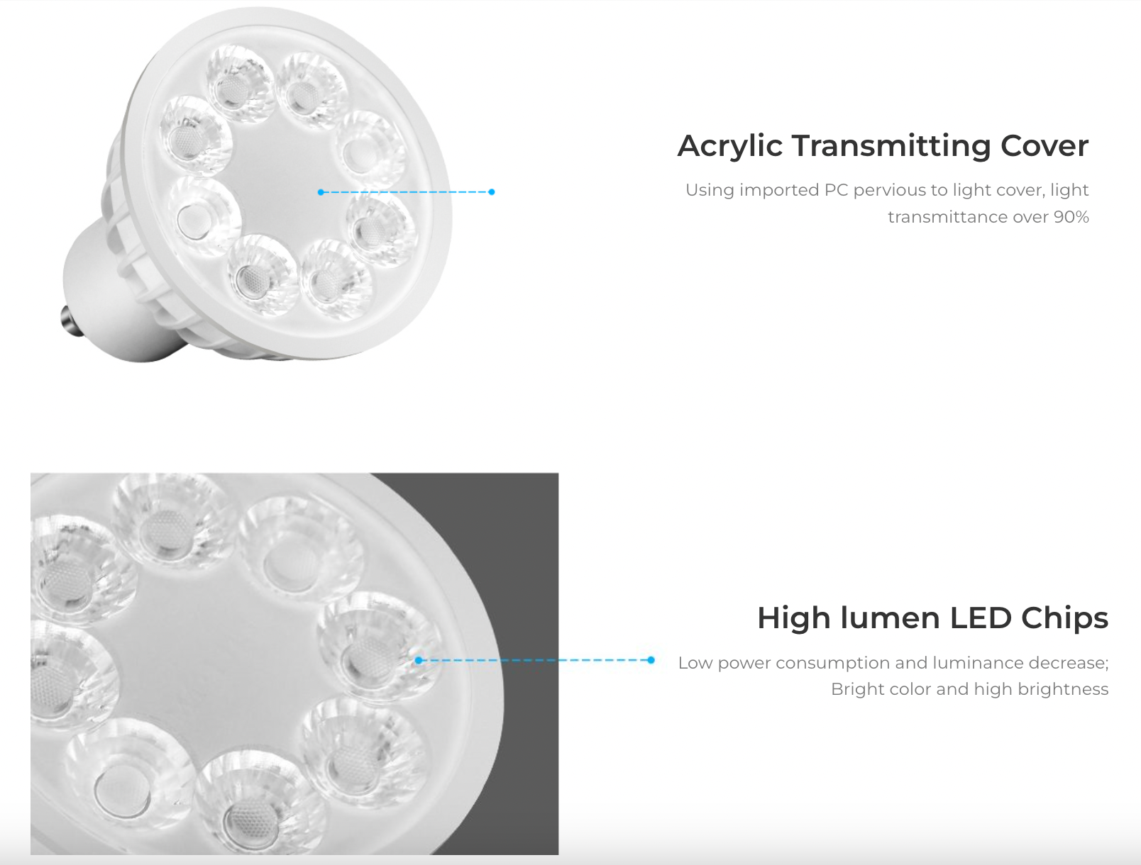 FUT103ZR - 4W GU10 RGB+CCT LED Spotlight (Zigbee 3.0 + 2.4G)
