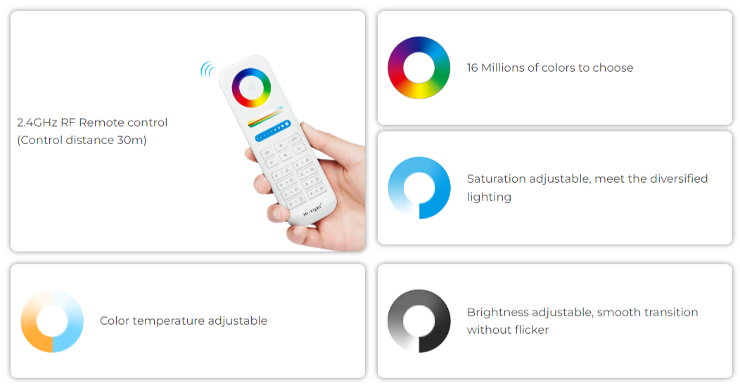 FUT105 - 12W RGB+CCT LED Bulb E26