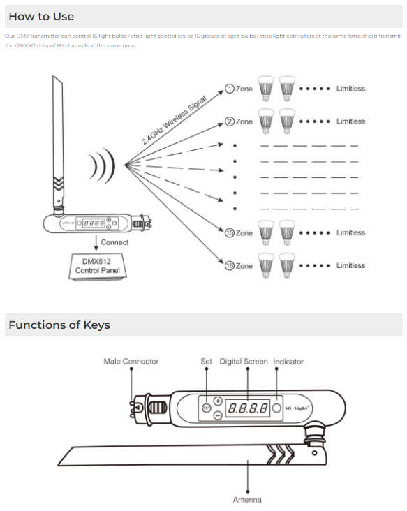 FUTD01 - DMX 512 LED Transmitter