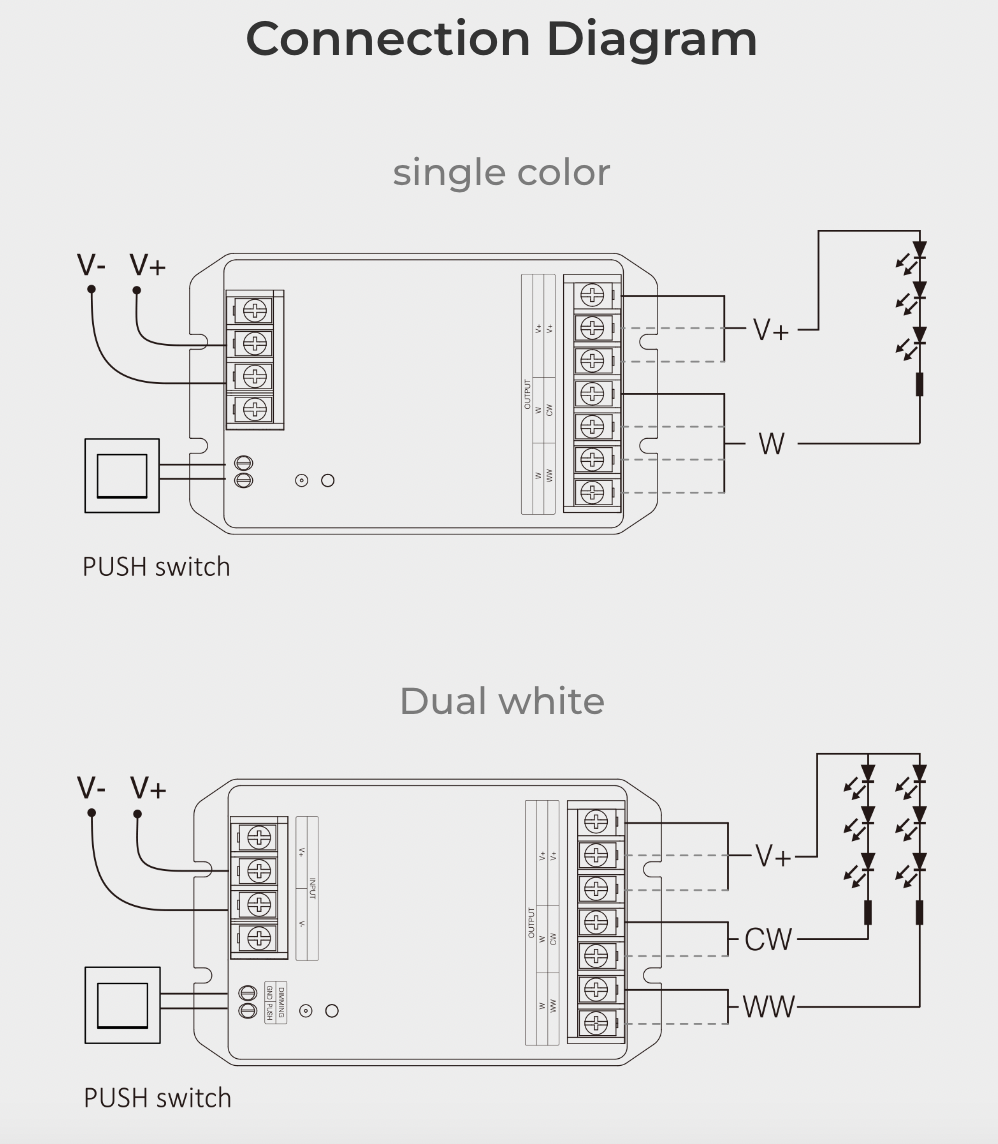 HR2 - 2 in 1 LED Controller (2.4GHz) Output Max 30A