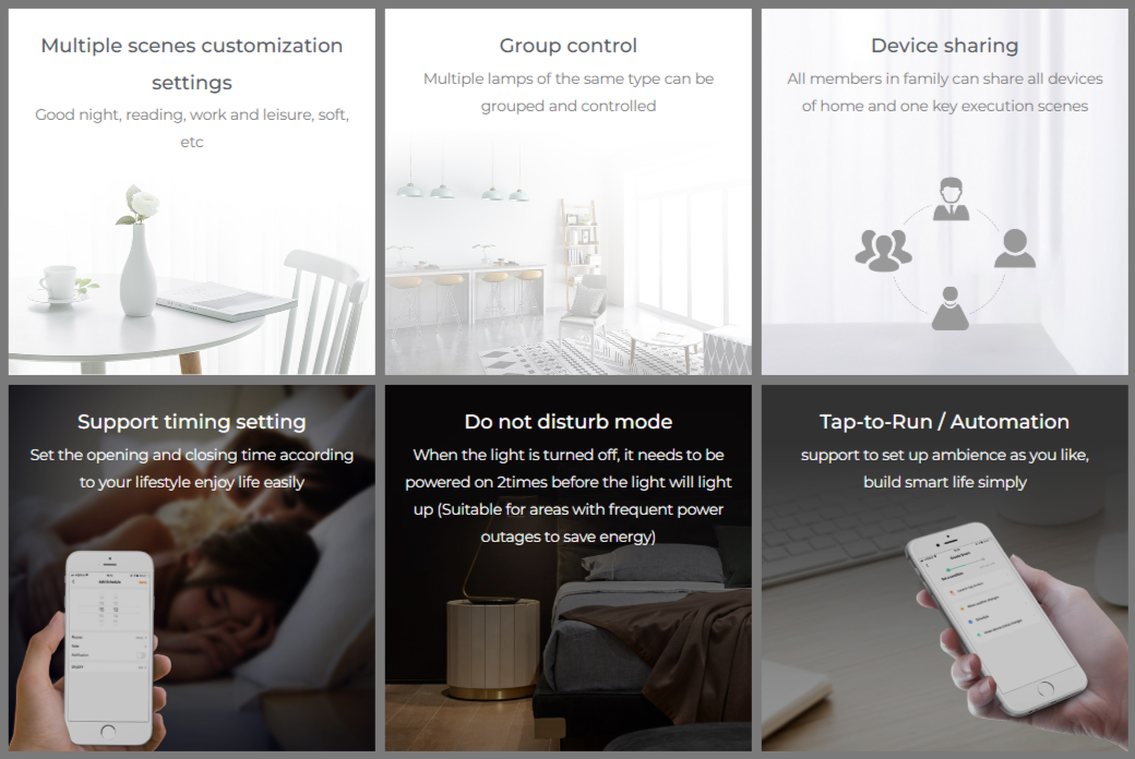 LC2-ZR - 2 Wires 2 in 1 LED Controller (Zigbee 3.0+ 2.4G)