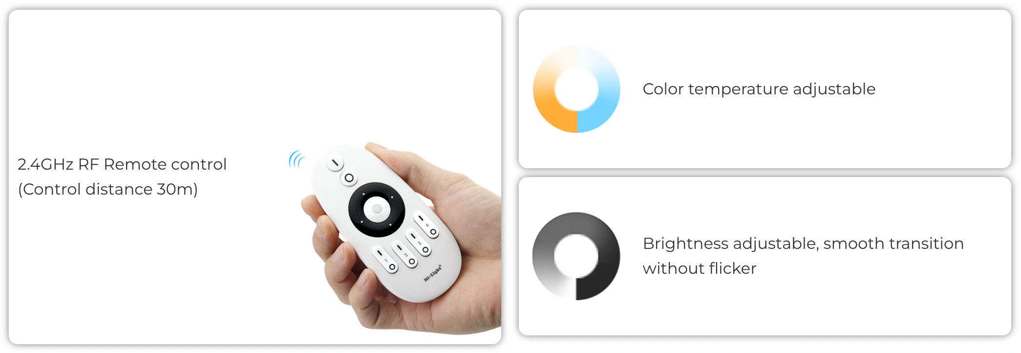 MG2-10F-ZL (Upgraded) - 10W Dual White Foldable Magnetic Grille Light (Zigbee 3.0 + 2.4G)