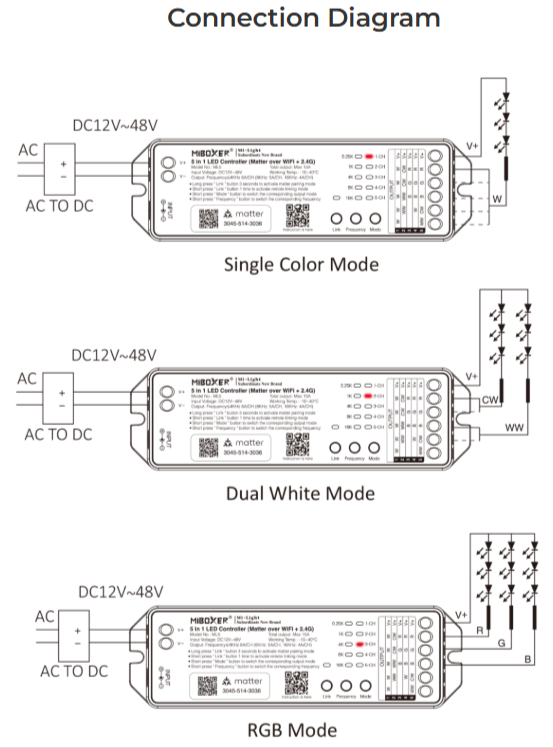 ML5 - 5 in 1 Controller (Matter Over WiFi+2.4GHz)