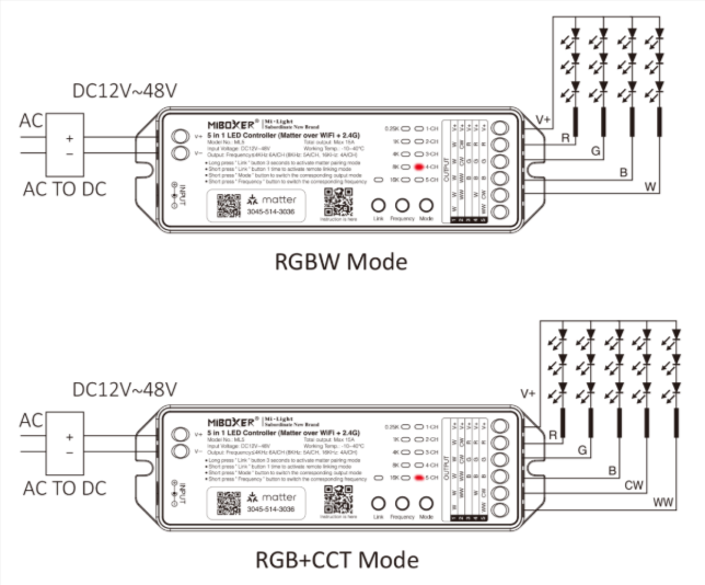 ML5 - 5 in 1 Controller (Matter Over WiFi+2.4GHz)