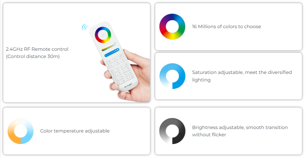 FUT103Z - 4W GU10 RGB+CCT LED Spotlight (Zigbee 3.0)