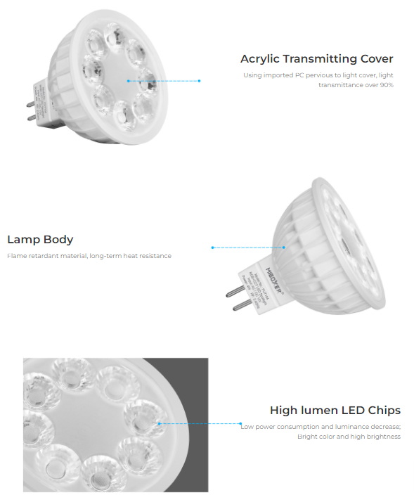 FUT104 - 4W MR16 RGB+CCT LED Spotlight (2.4G)