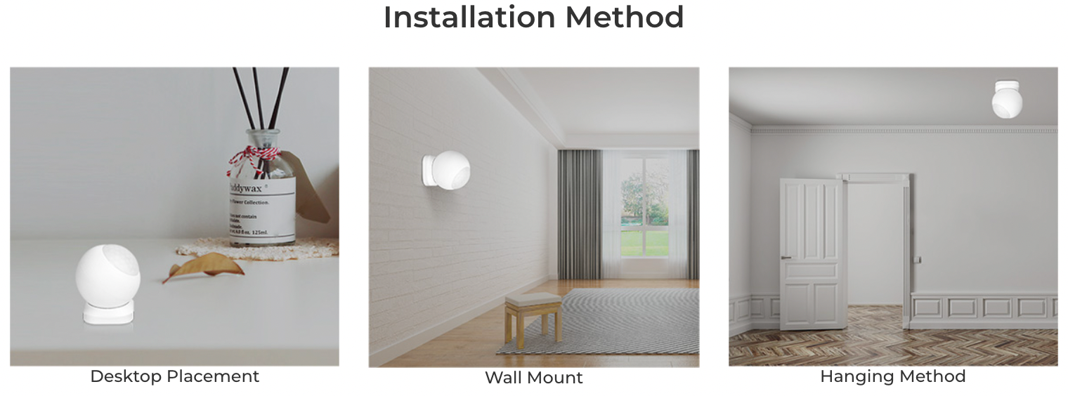 PIR1-RF - PIR Sensor (2.4GHz)