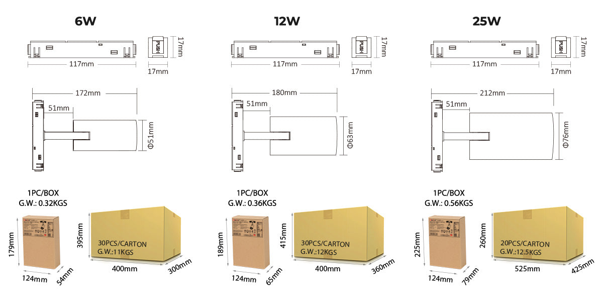 MS5-12B-ZR - 12W RGB+CCT Magnetic Spotlight (Zigbee 3.0 + 2.4G)