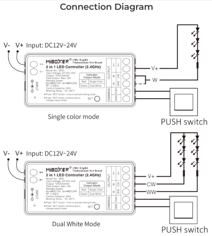 SR2L - Low power consumption 2 in 1 LED Controller (2.4GHz)