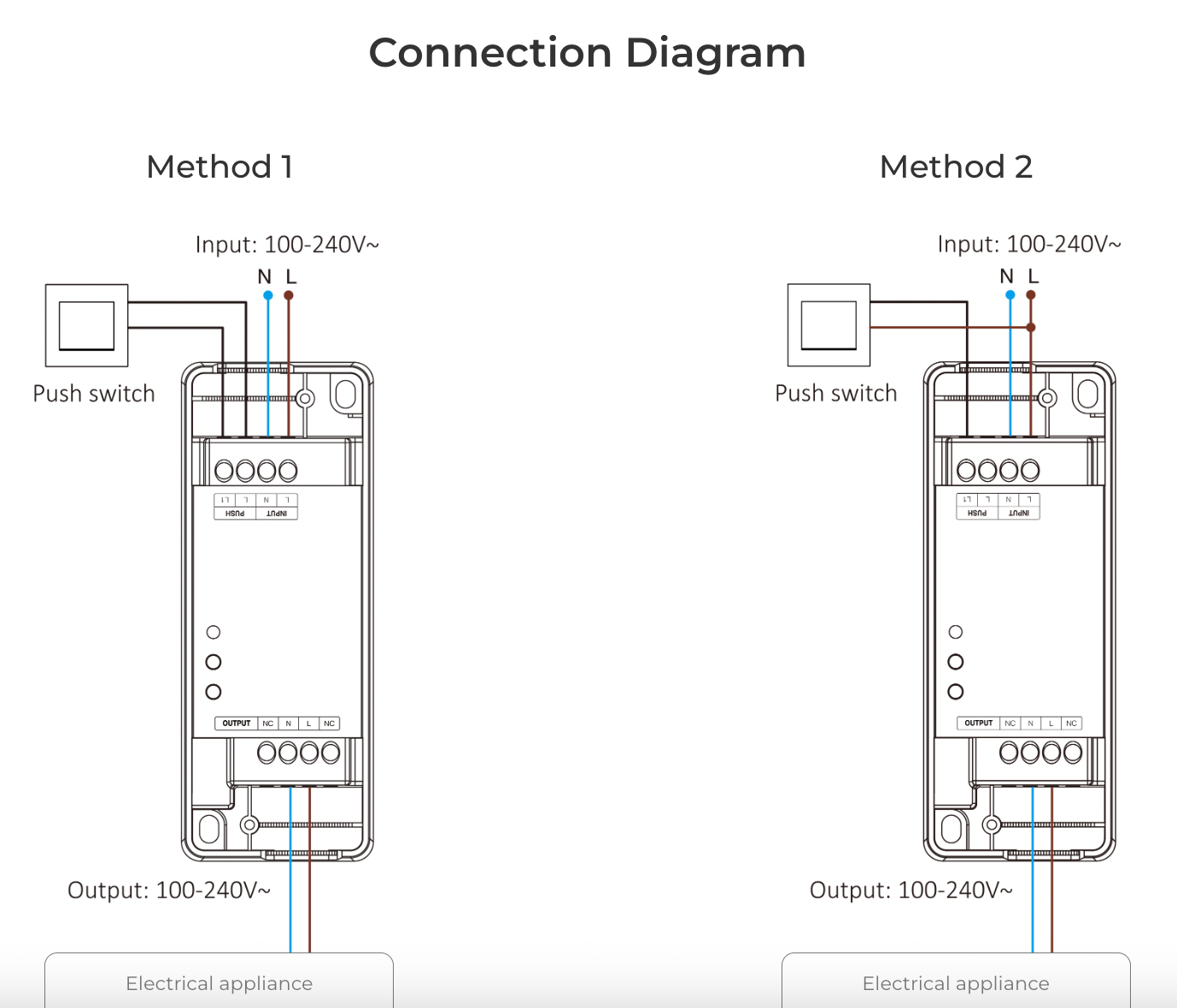 SWL - Smart Switch (WiFi +2.4G + PUSH)