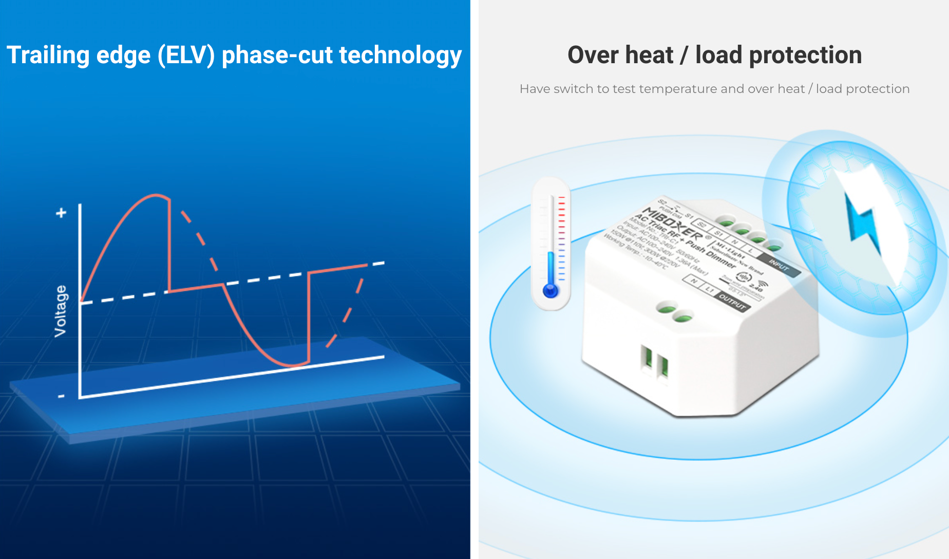 TRI-C1 - AC Triac RF+Push Dimmer