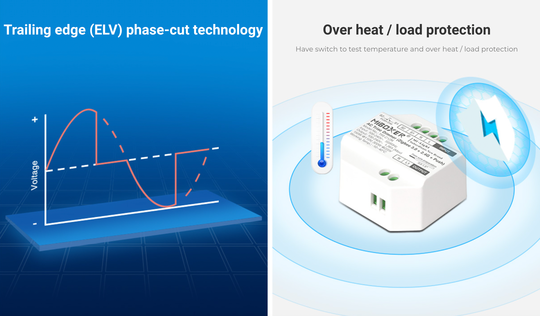 TRI-C1ZR - AC Triac Dimmer (Zigbee 3.0 + 2.4G + Push)