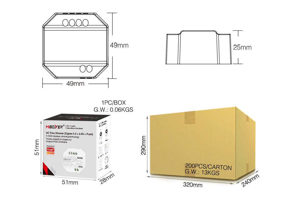 TRI-C1ZR - AC Triac Dimmer (Zigbee 3.0 + 2.4G + Push)