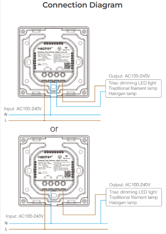 TRI-K1ZR - Rotating Triac Dimmer (Zigbee 3.0 + 2.4GHz)