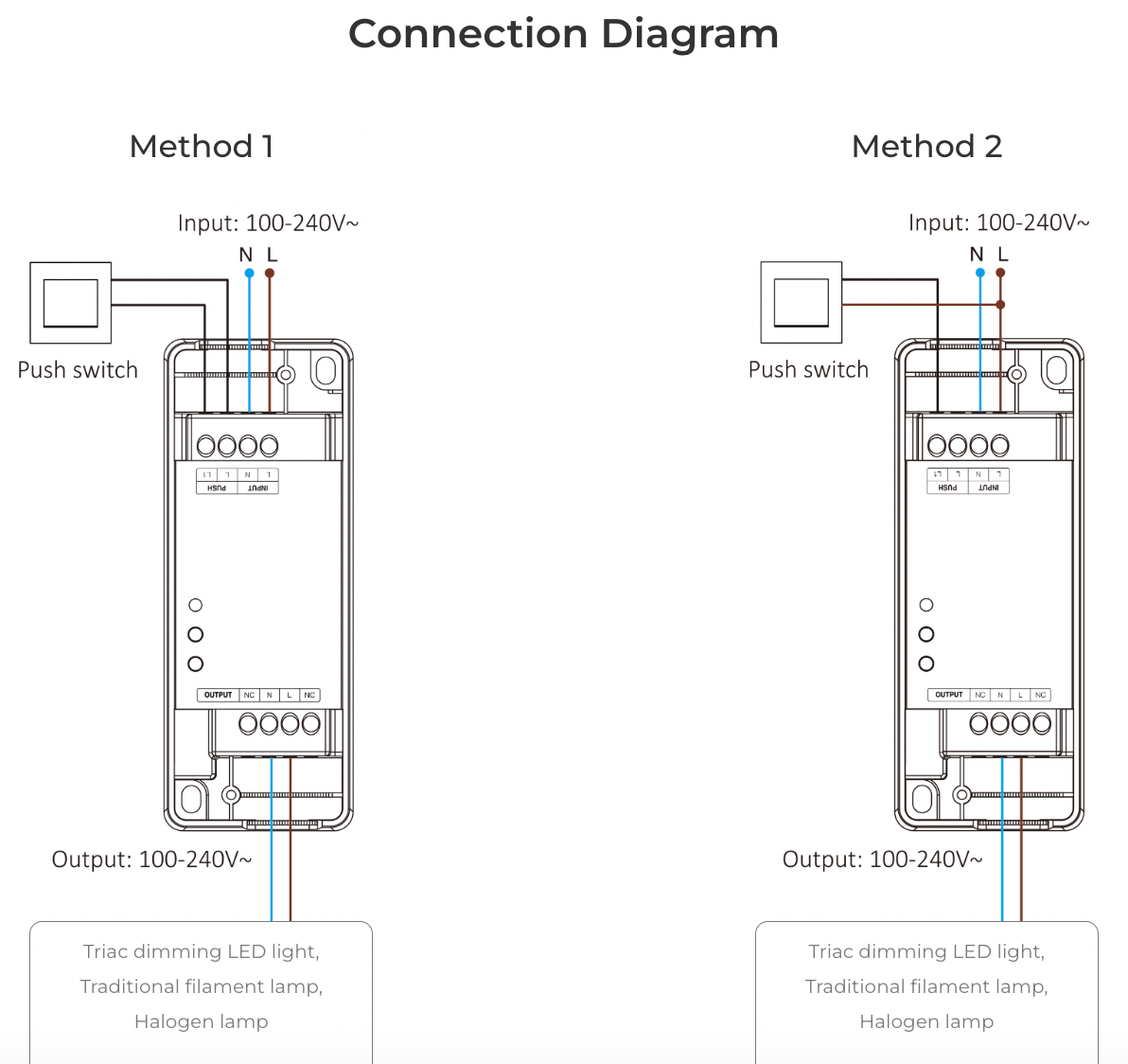 TRI-PW - 500W AC Triac Dimmer (WiFi+2.4GHz + Push)