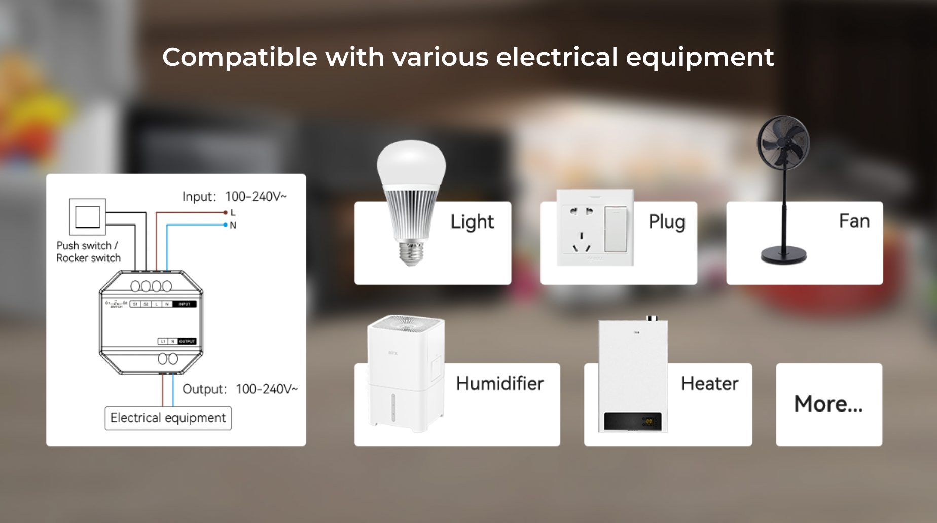 WL-SW1 Smart Switch (WiFi+2.4G)