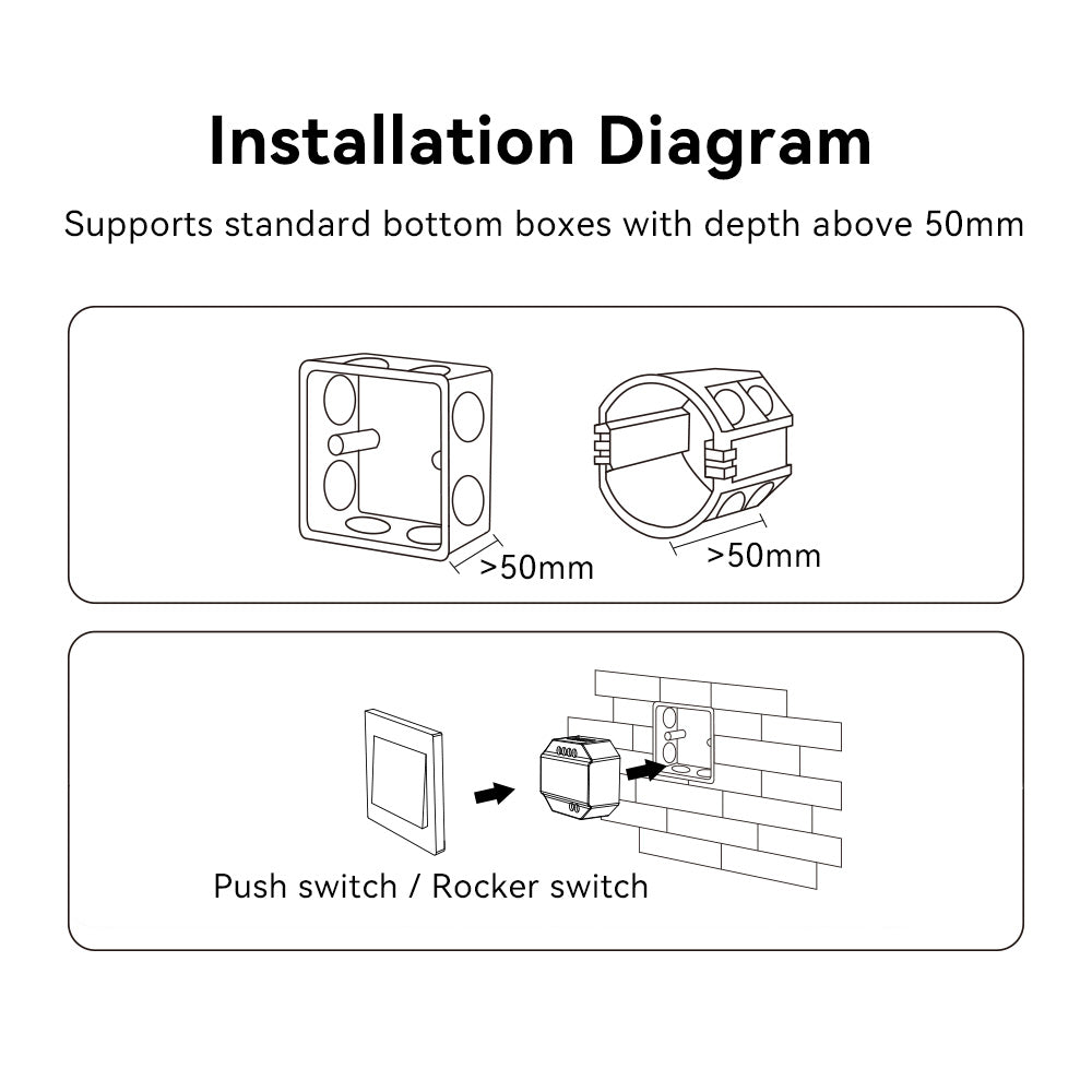 WL-SW1 Smart Switch (WiFi+2.4G)
