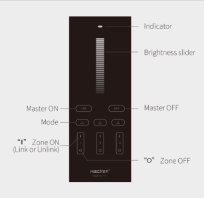 Y1-W - 3-Zone Standing Brightness Vertical Remote (2.4GHz) White