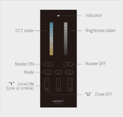 Y2-W - 3-Zone Standing CCT Remote White