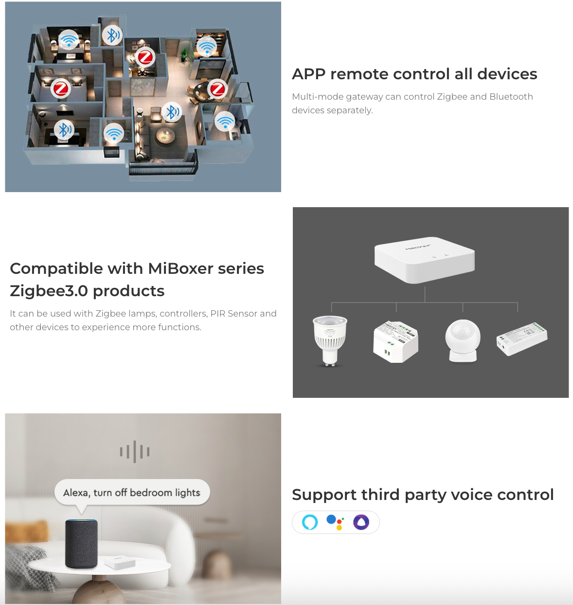 ZB-Box3 - Multimode Gateway (Zigbee 3.0 + Bluetooth Mesh)