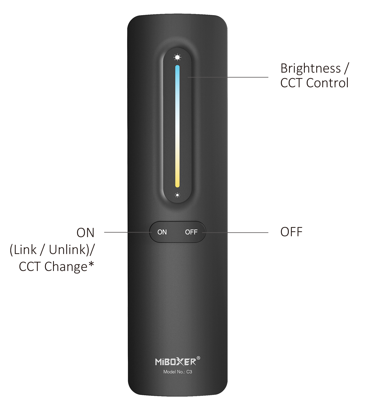 C3-W - 1-Zone CCT Remote (White)